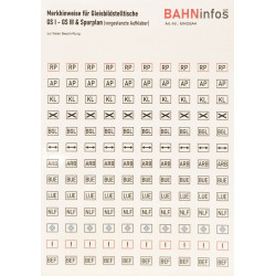 Stellwerk Merkhinweise GsI GsII GsIII Spurplan Aufkleber DIN A4 Bogen selbstklebend Stellwerk Merkhinweise GsI GsII GsIII Spurplan Aufkleber DIN A4 Bogen selbstklebend