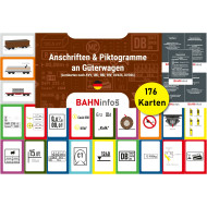 Lernkarten Anschriften & Piktogramme an Güterwagen (Nomenklatur) - Set mit 176 Lernkarten