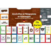 Anschriften & Piktogramme an Güterwagen (Nomenklatur) - Set mit 176 Lernkarten